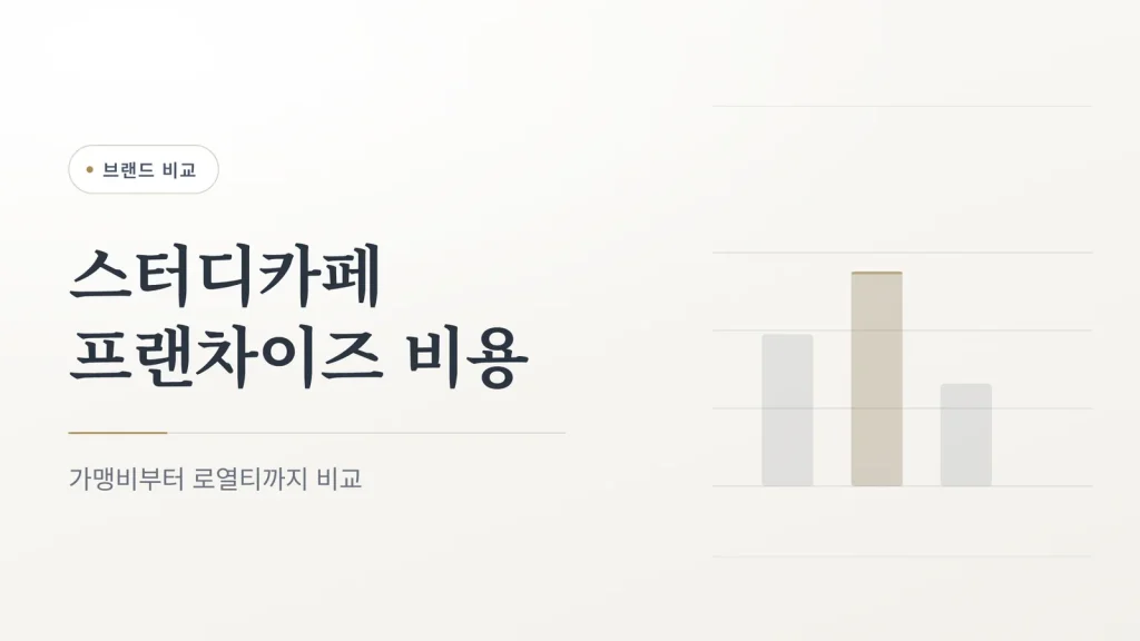 스터디카페 프랜차이즈 비용