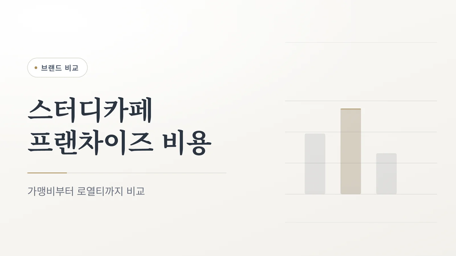 스터디카페 프랜차이즈 비용