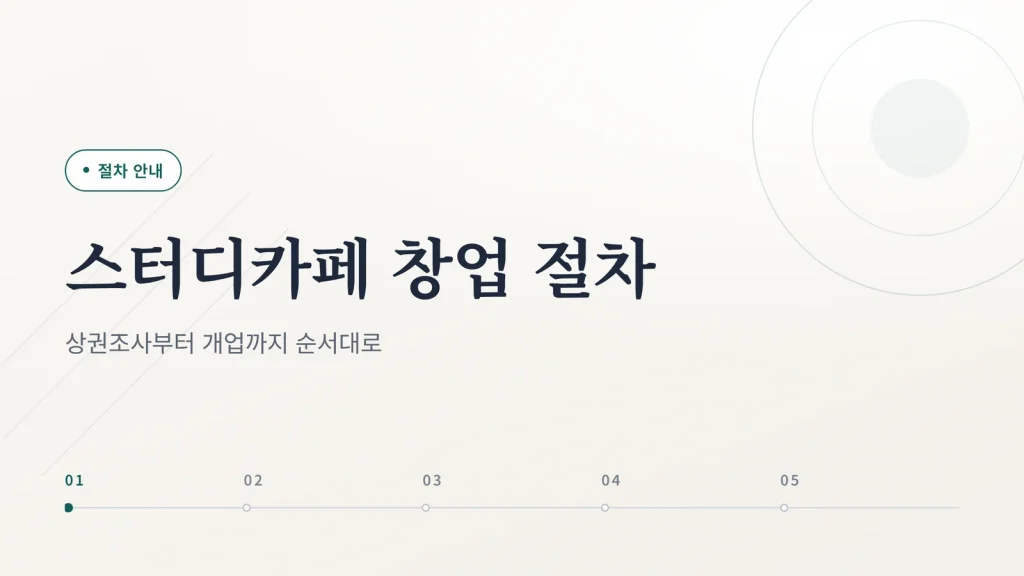 스터디카페 창업 절차