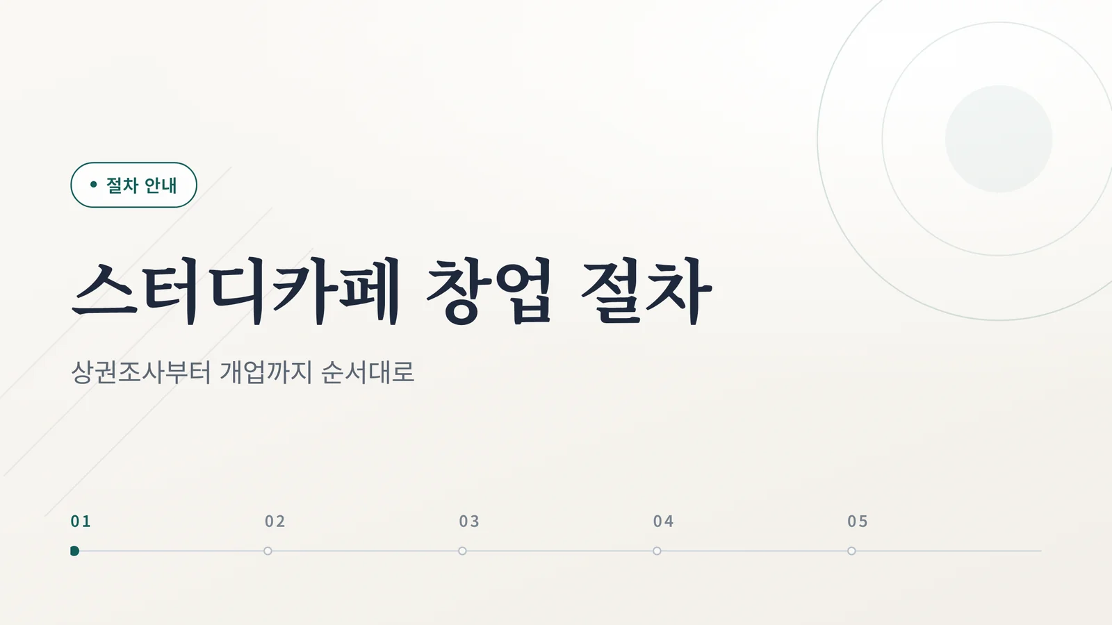 스터디카페 창업 절차