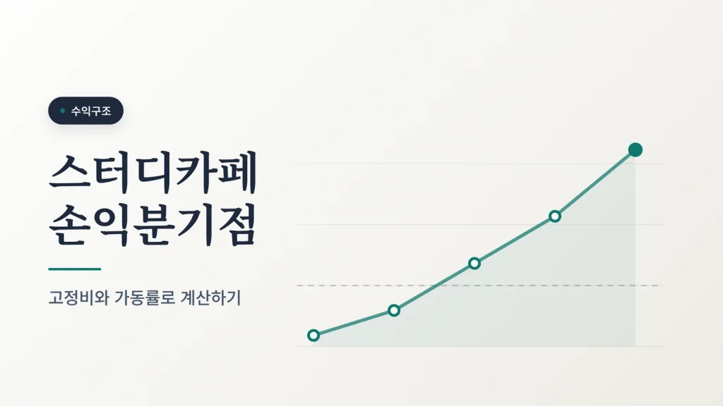 스터디카페 손익분기점