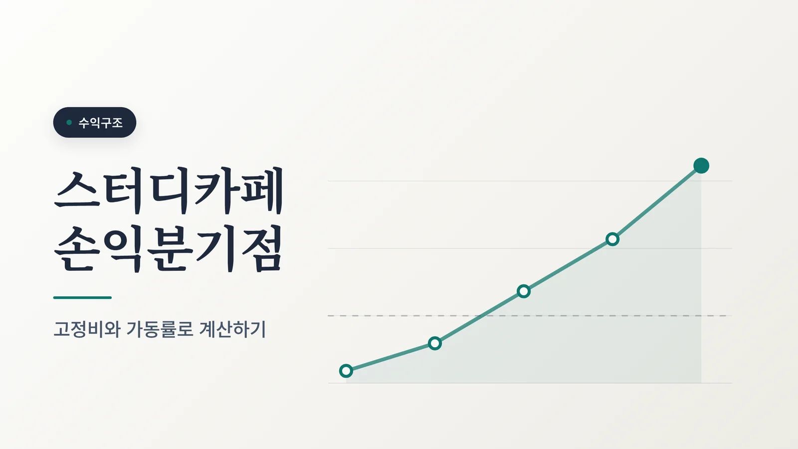 스터디카페 손익분기점
